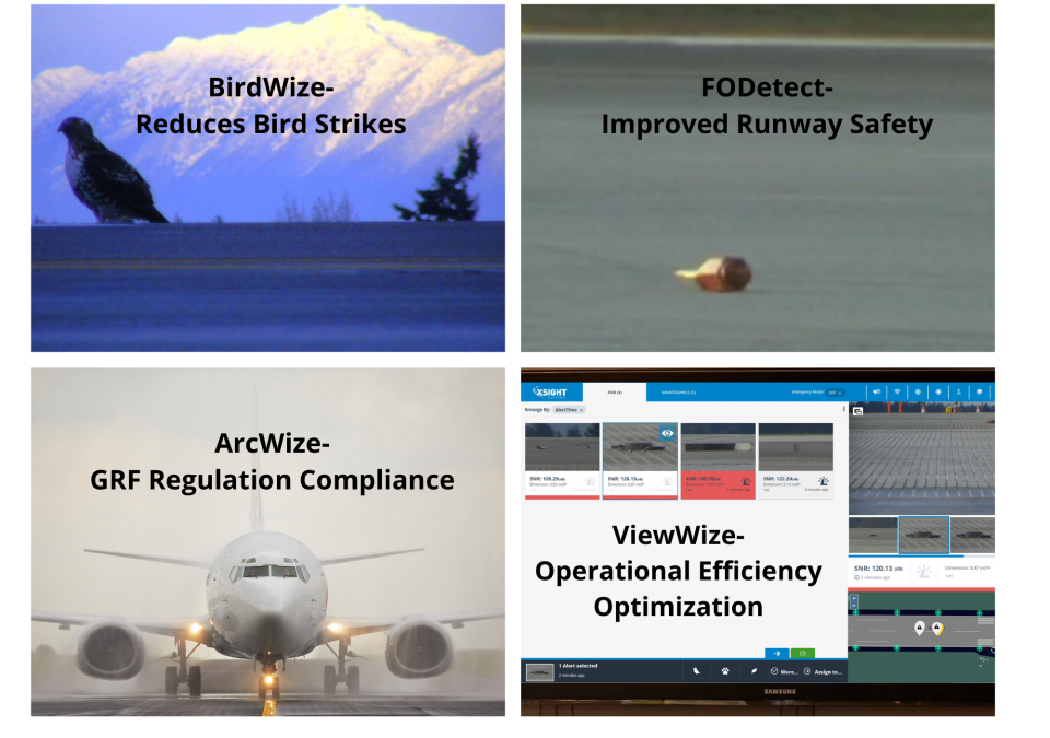 RunWize benefits